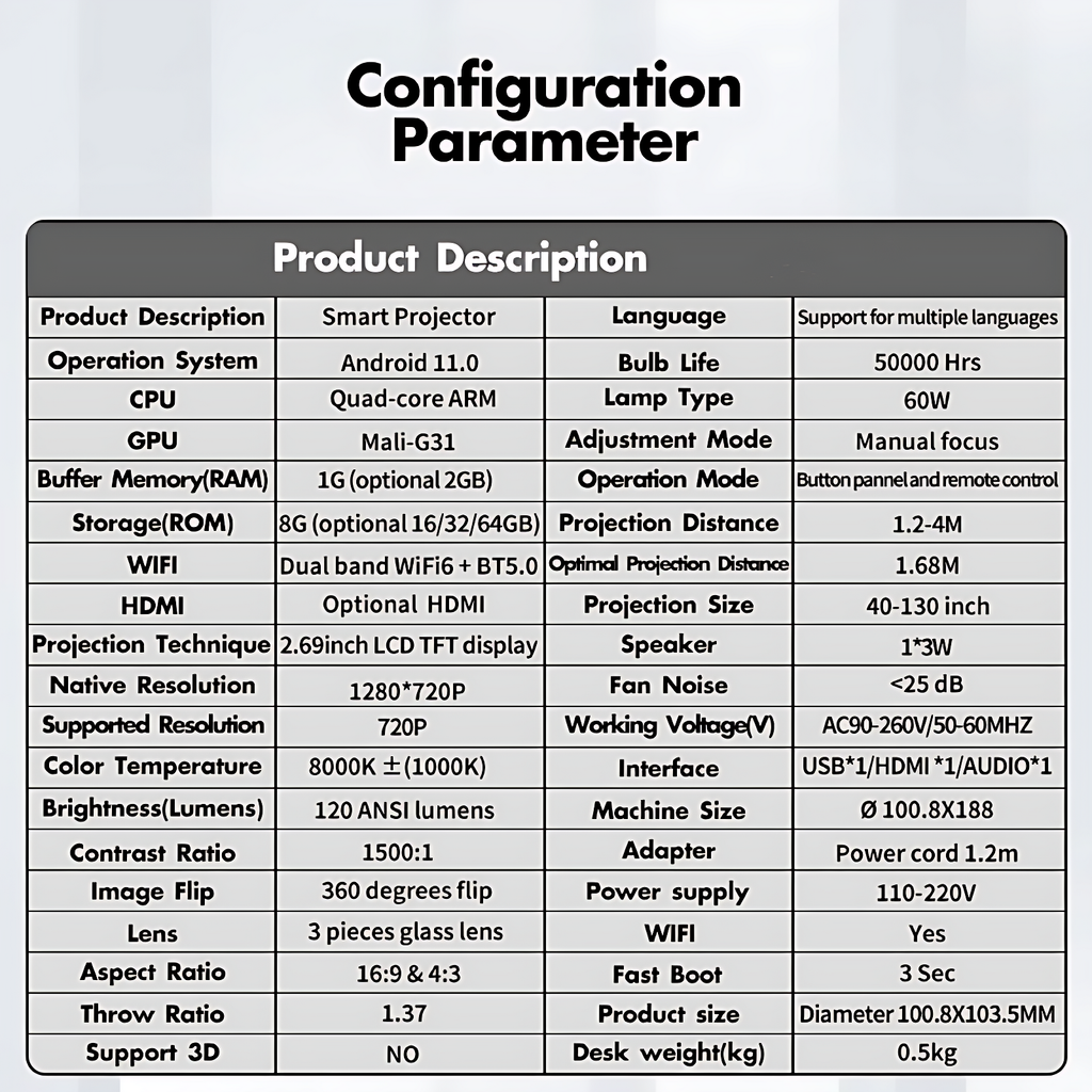 Portable Projector, Projector with Remote Control, Android Wifi Bluetooth