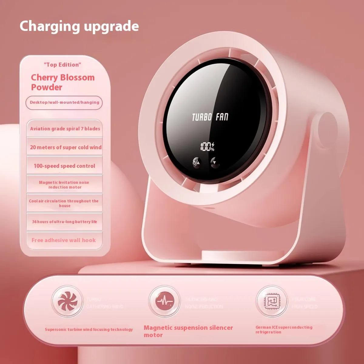 USB Rechargeable Oscillating Desktop Fan