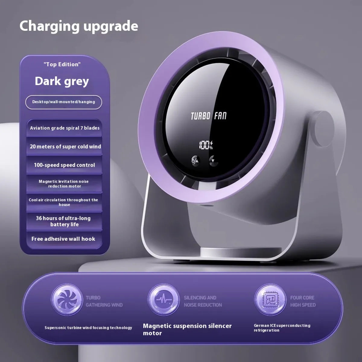 USB Rechargeable Oscillating Desktop Fan