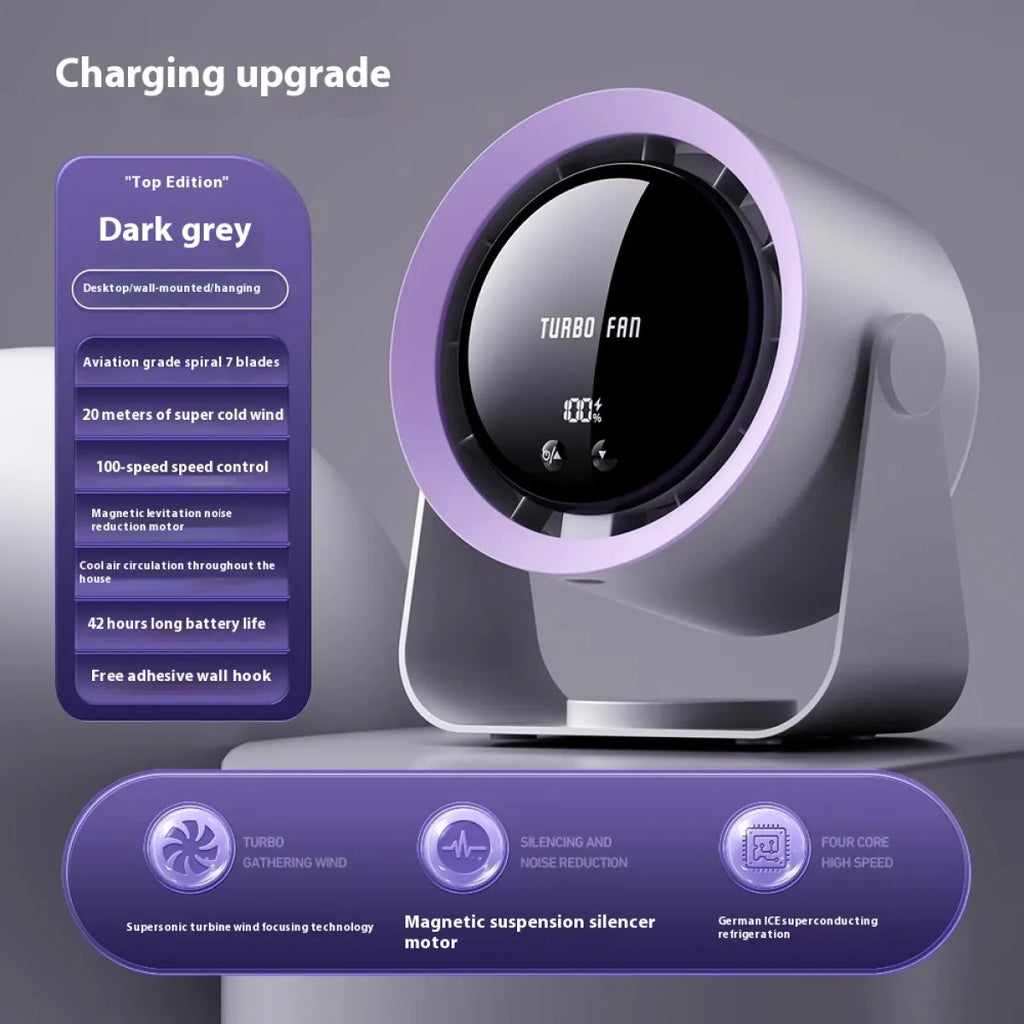 USB Rechargeable Oscillating Desktop Fan